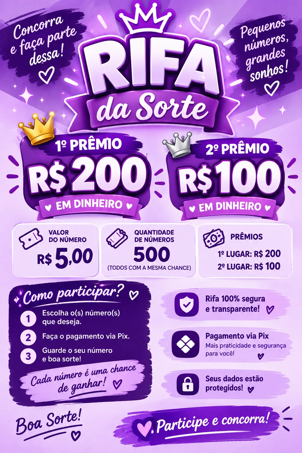 1⁰ lugar 200$ e 2⁰ lugar 100